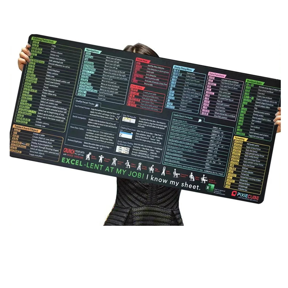 Excel Shortcut Keys Mouse Pad - Image 5